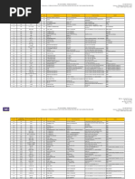 BILL OF MATERIAL - PVS980-58-5000kVA-L Configuration: PVS980-58-5000kVA-L+K475+F296+F263+30H382+F320+F300+G417+G415+G398+R708+P902+P928