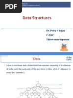 Data Structures: Dr. Priya P Sajan C-Dac Thiruvananthapuram