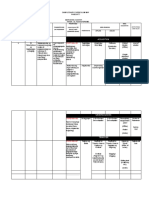 Curriculum Map Template