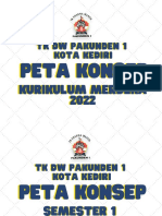 Peta Konsep