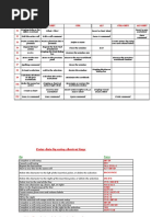 Excel Formula7