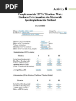 GROUP2 Act 6 - Water Hardness Determination - Worksheet