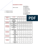 PARTIE 2 Outils de Management de Projet W