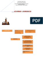 Cuadro Sinoptico ORATORIA JURIDICA