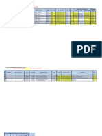 Planilla de Trabajadores - Datos