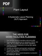 Plant Layout