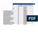 Analisis de Datos