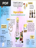 Virgen de Fátima - Infografía Primaria