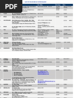 List of State Drugs Controllers