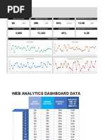 Excel Dashboard Templates 30