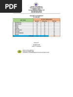 2022 2023 g8 List of Students Final Wadditional