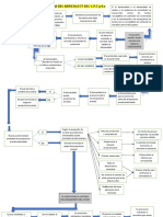 1 DIAGRAMA LABORAL Audiencia Del Articulo 77 (Recuperado Automáticamente)