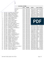 Senior High School Class List Per Block School Year: 2021-2022 Term: 1 Block No: 11stem09 Student Name Grade Strand LRN No Gender Birthday