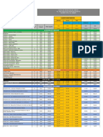 Lista de Precios 2022 Nueva