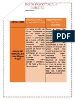 INFORME DE PRECEPTORÍA COMPLETO CC