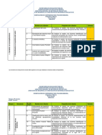 Dosificacion Musica 3 - Compress