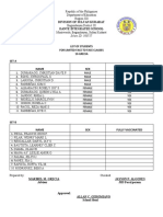 Name SEX Fully Vaccinated: Division of Sultan Kudarat Dante Integrated School