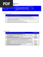 International Trade & Agreements OBE SYLLABUS 21-2022