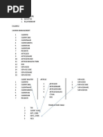 SQL Notes