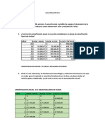 Caso Practico II