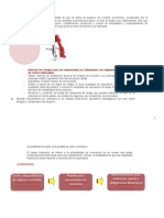 Sistema Financiero