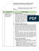 Lk-Resume Materi KB Modul Perangkat Pembelajaran KB 4