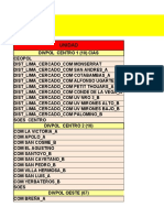 Prontuario Actualizado Region Policial Lima 2022