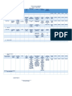 Pops Plan Summary FOR CY 2022-2024 BARANGAY