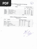 Diploma in Cath Lab Technology