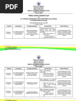 Weekly Home Learning Plan In: 21 Century Literature From The Philippines and The World For Modular Distance Learning