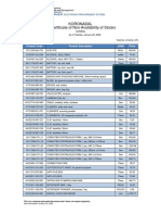 Koronadal Certificate of Non-Availability of Stocks: Product Code Product Description UOM Price