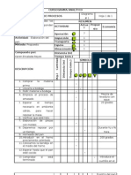 Cursograma Analitico