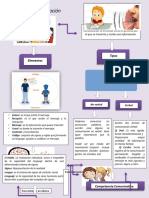 Infografía Grado 701