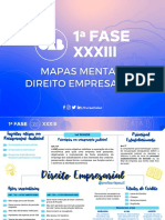 Mapa Mental