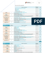 Sout5 Tests Unit 4