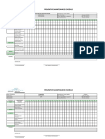 Preventive Maintenance - Hematology