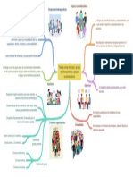 Trabajo Social de Grupo Grupos Socioteraputicos y Grupos Socioeducativos