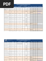 Auditores Internos 7 Jun 19