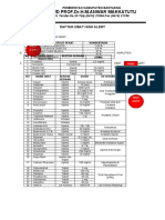 Daftar Obat High Alert1