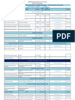 0505 - Directorio MAYO 2022