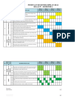 Pemetaan KD KI-3 & KI-4 Kls 4 SD Semester 2