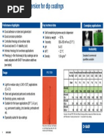 Acronal PRO 7600: Exemplary Applications Performance Highlights Key Technical Data