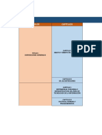 Matriz Normativas de SUDEBAN TI - Polt Ext-611-10