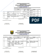 4.2.6.4 Bukti Pelaksanaan Tindak Lanjut Terhadap Keluhan