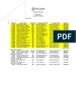 GenEd - GE2 - Mathematics in The Modern World - B (As of 8-24-22)