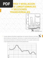 Perfiles Longitudinales - Clase