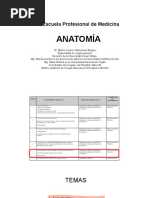 Práctica de Anatomia SESION 5