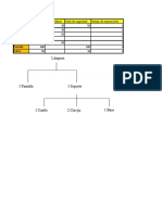 Tarea 2 de Administracion de Operaciones