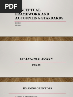 CFAS PPT 24 - PAS 38 (Intangible Assets)