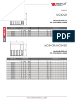 Manuli Fitting - JIC & NPT Male